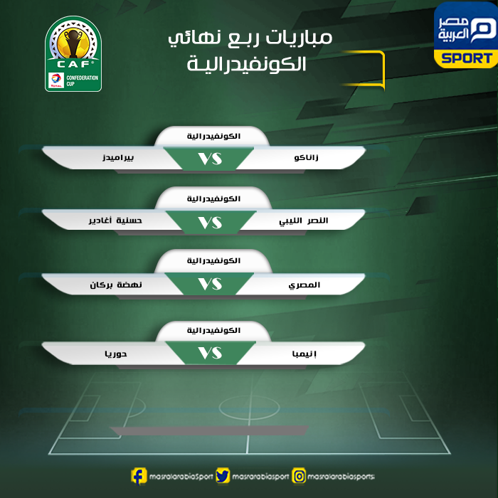 مباريات ربع نهائي الكونفيدرالية