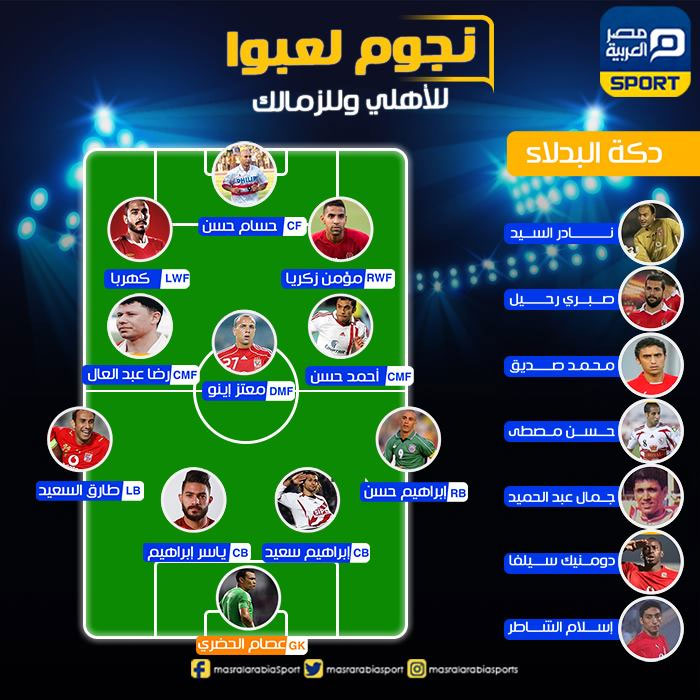 نجوم ارتدوا قميصي الأهلي والزمالك